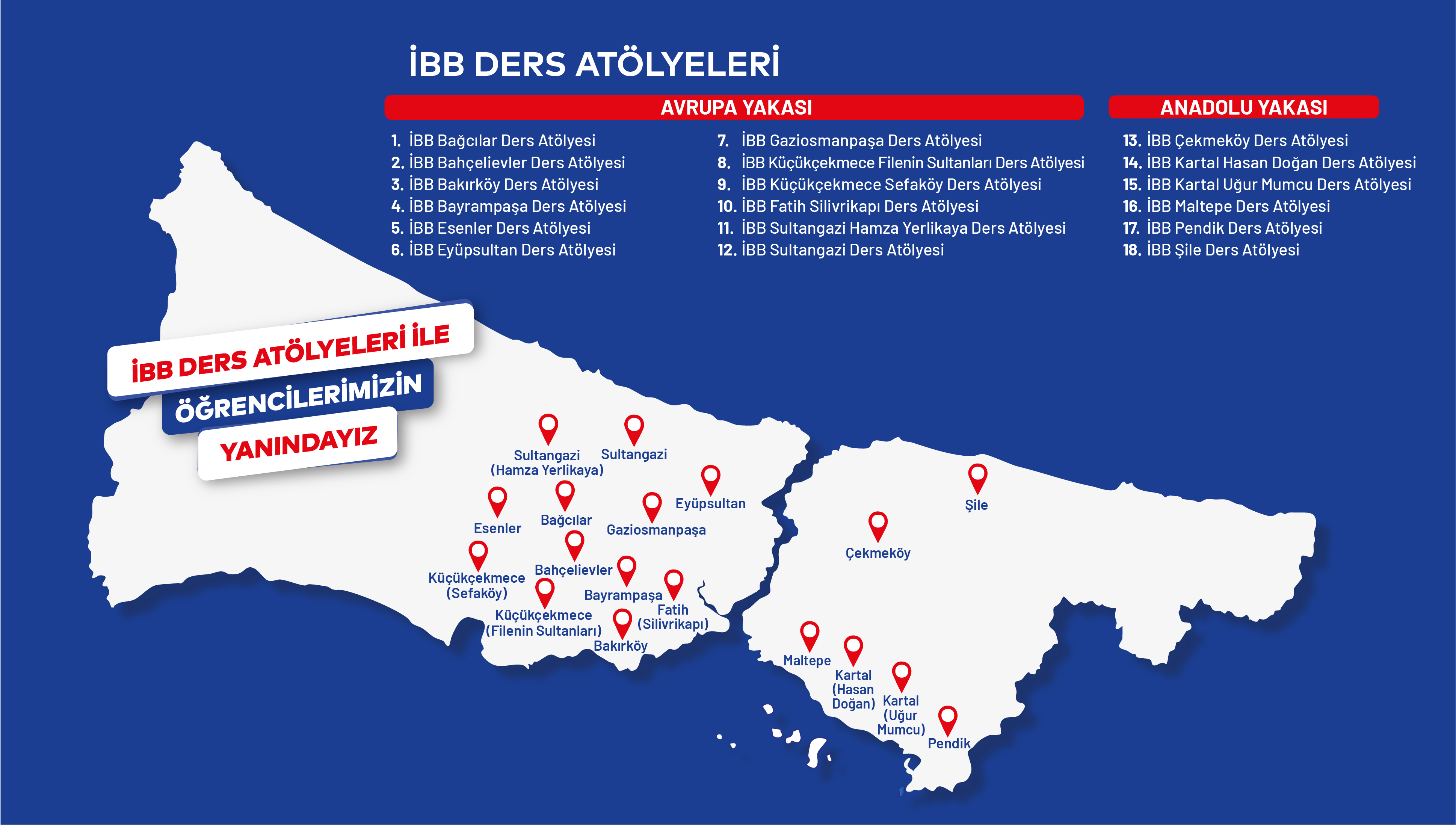 Harita Kayıt Takvimi
