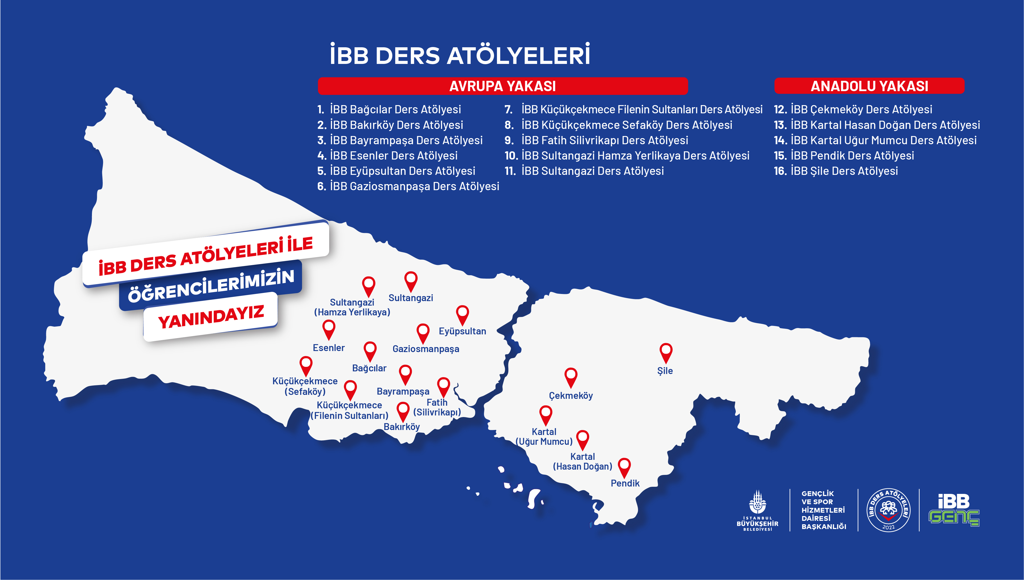 Harita Kayıt Takvimi